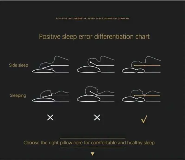 Global Luxury, Tailored for Your Sleep: The Bicholon Signature Series